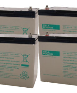 S4P-RBC13-UPS-batterijvervanging
