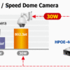 Planet_POE-460-layout-2