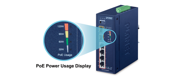 IGS-624HPT POE Power Usage Display