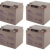 Cyclische GEL accu 40Ah van shop4power