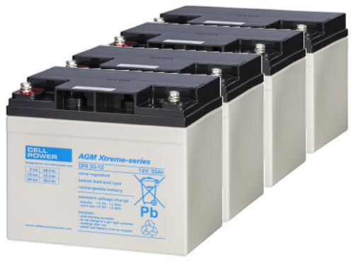 Ebretti accu-set bij shop4power