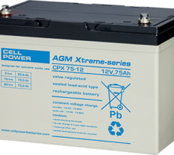 Cellpower CPX75-12 Extreme Cyclische batterij, uit voorraad leverbaar bij shop4power