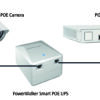 PowerWalker Smart PoE UPS-191601