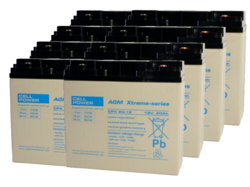 Cellpower CPX20-12 blokken 8 stuks uit voorraad leverbaar bij shop4power