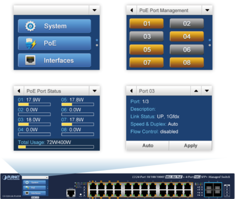 Planet GS-5220-224UPL4XVR POE Switch