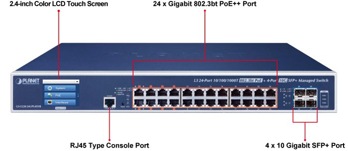 Planet GS-5220-224UPL4XVR POE Switch