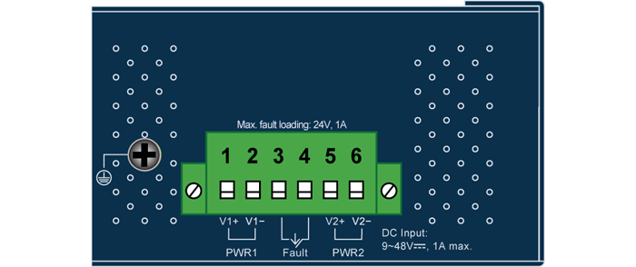 Planet IVR-100 industrial Gateway top view