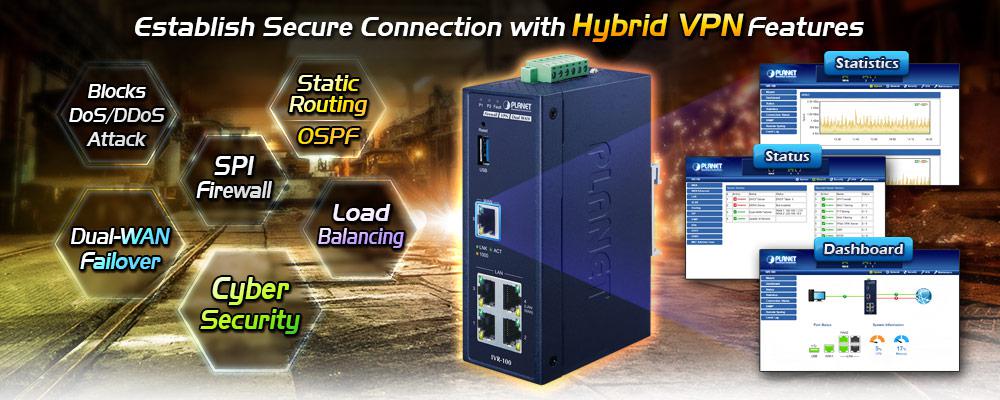 Planet IVR-100 industrial VPN Gateway