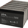 Vervanging batterijen voor de RBC88